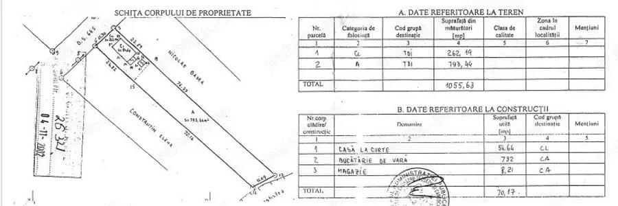 Casa batraneasca 3 cam + teren 1.056?mp cu iesire la lac, Petrachioaia - 2