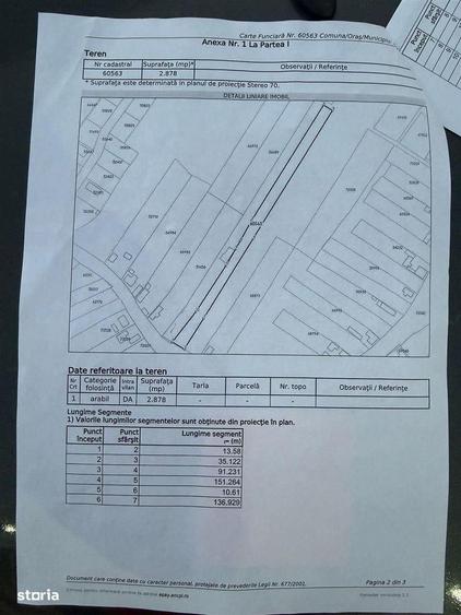 Teren intravilan in localitatea Betfia - 1