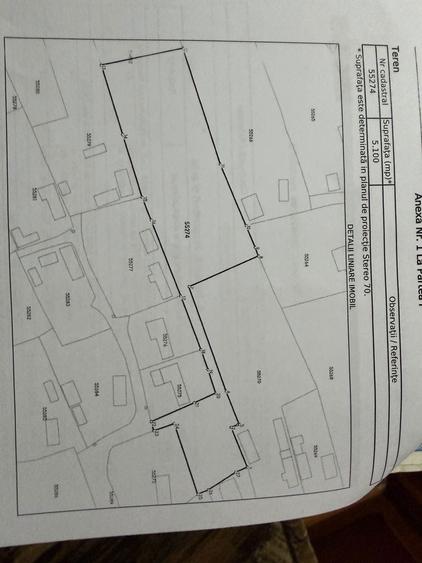 5100 mp Intravilan Perieti, Olt - 3