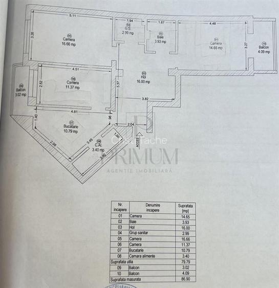 CIRCUMVALATIUNII - 3 cam - 2 bai - 2 balcoane - debara - LIFT - BOXA CF CIRCUMVALATIUNII - 3 cam - 2 bai - 2 balcoane - debara - LIFT - BOXA CF
