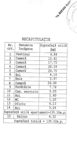 Vanzare apartament 5 camere | Universitate-Bd Carol | etaj 4/6 | interbelic | 14 - 7