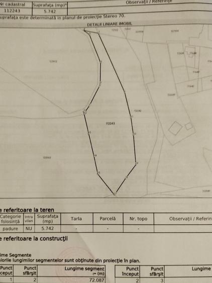 OPORTUNITATE - TEREN PENTRU PARC DISTRACTII!!! - 4