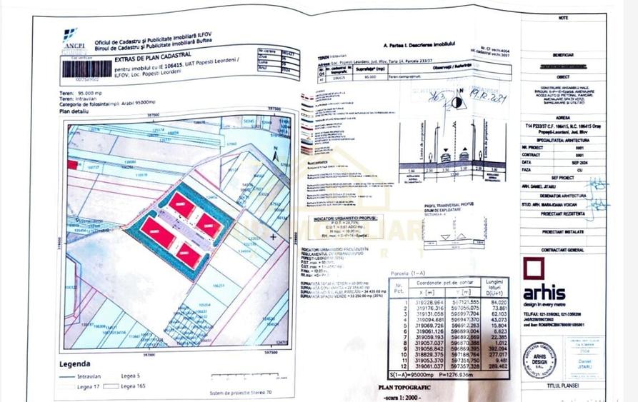 TEREN INTRAVILAN INDUSTRIAL-ZONA A0 - 4