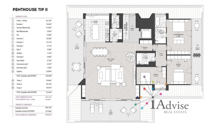 Penthouse cu 5 camere decomandat în Drumul Poienii