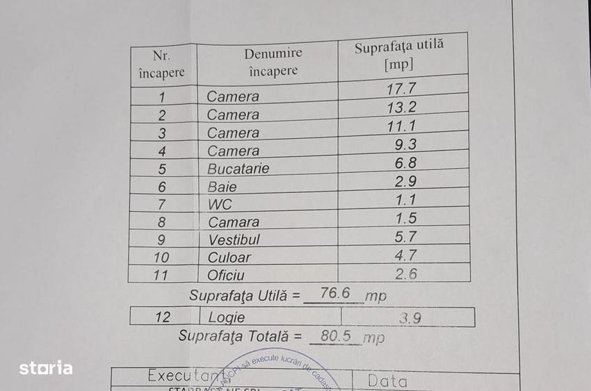 4 camere decomandat, centrala, boxa, etaj 1, 2 bai, Aleea Giurgeni - 2
