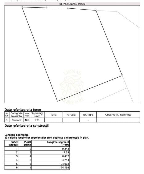 Teren Construcții extravilan de 701 mp, în Unirea
