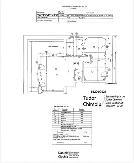 Penthouse 3 camere - complet mobilat - 2 locuri parcare - 3