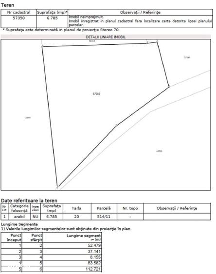 Teren, Bontida, zona ind. Rascruci, 10.631 mp, 3,49 EUR/mp - 4