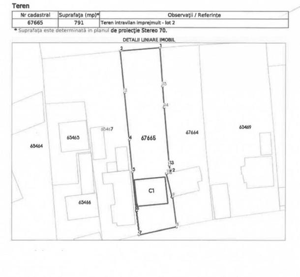 STEFANESTII DE JOS, CASA 95 MP, LOT 791 MP! - 3