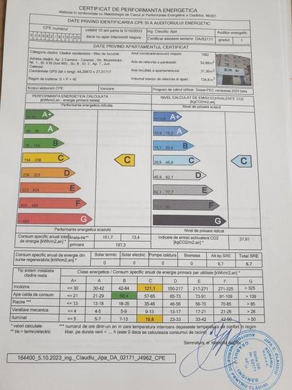 Apartament 2 camere - 7