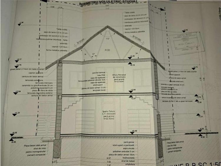 RECO Afacere la cheie cu clientela - 27
