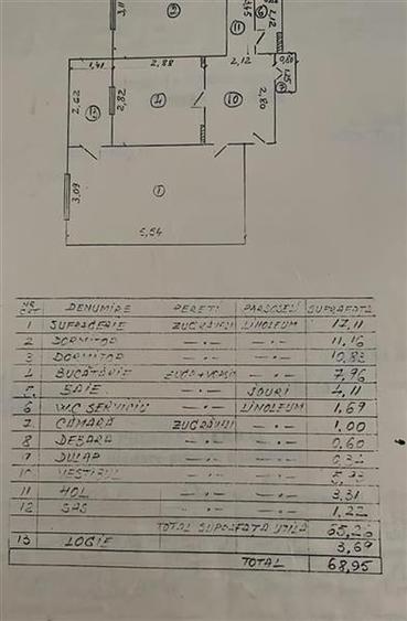 Apartament 3 camere Fizicienilor - 4