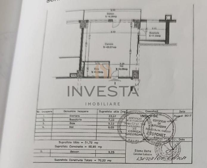 Apartament 2 camere cu view pe lac si cartierul militar! Zona Iulius! - 9