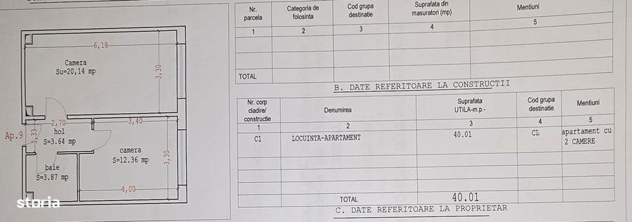 Apartament de 40,01 mp, parter, semi-mobilat, zona Far - 4