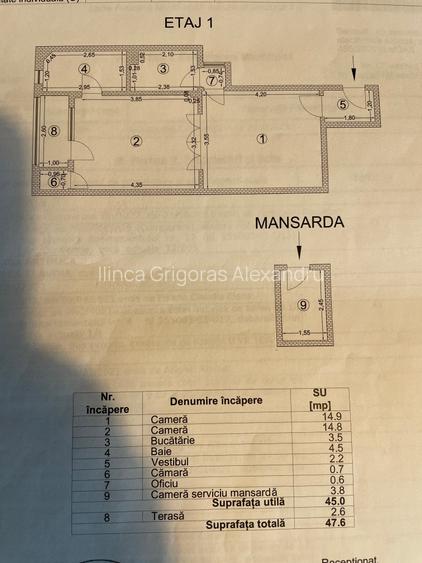 Calea victoriei,moxa,strada sfintii voievozi,