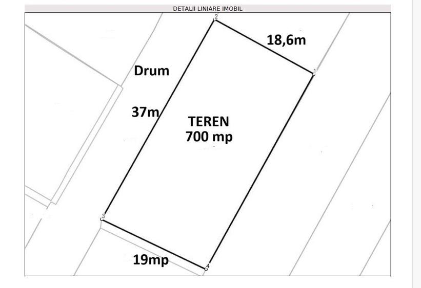 0 % comision, Teren superb in zona Mihai Romanul, cartier Buna Ziua - 1