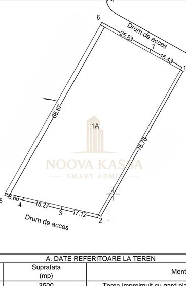 Zona Industriala - Sere, teren cu PUZ - 2