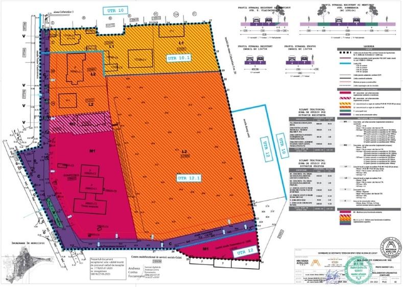 Teren Construcții intravilan de 2805 mp, în Central