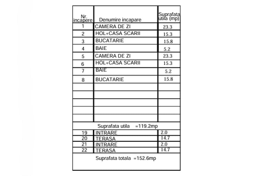Duplex nou, P+M, Moșnița Veche, Drumul Boilor, comision 0% - 18