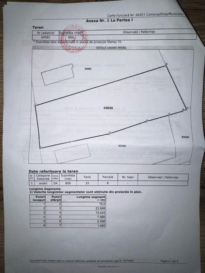 Teren 800 mp intravilan Magura-proprietar - 2