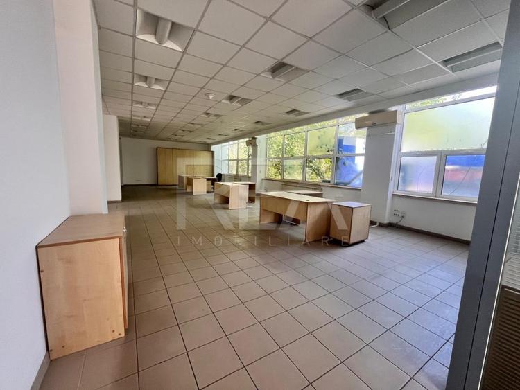 Inchiriere imobil P+1 / ideal Clinica - birouri / Soseaua Berceni - 3