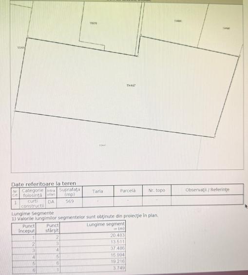 Teren Construcții intravilan de 569 mp, în Central