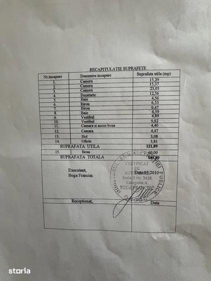 Parcul Carol, zona Filaret casa cu 2 bai, curte si centrala pe gaz - 3