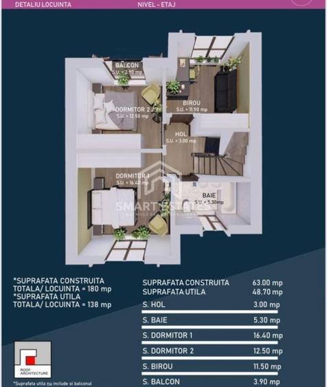 De vanzare casa  tip duplex Trapezului sector 3 - 8