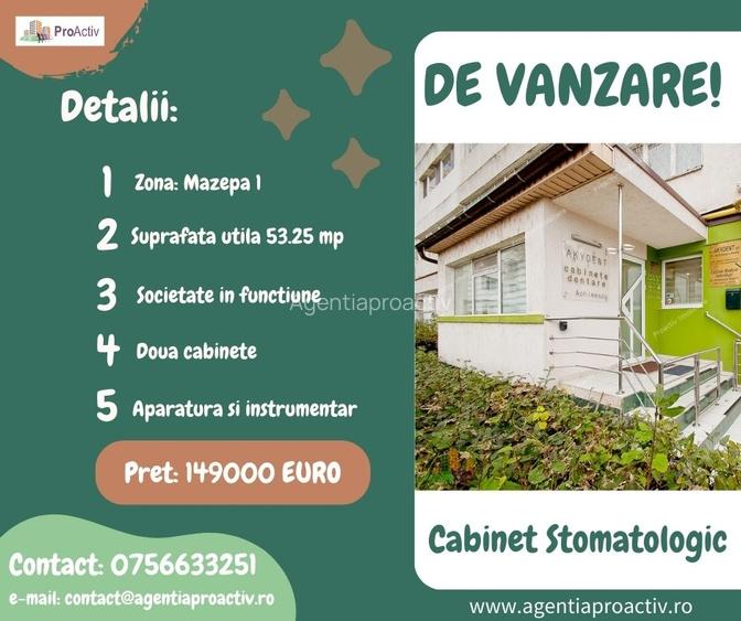 Oportunitate! Cabinet Stomatologic la cheie!