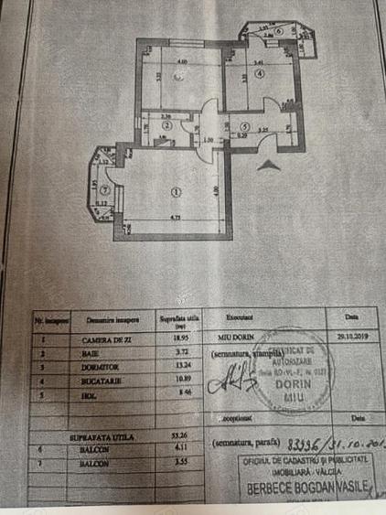 Vand apartament ultracentral 55.26mp - 1