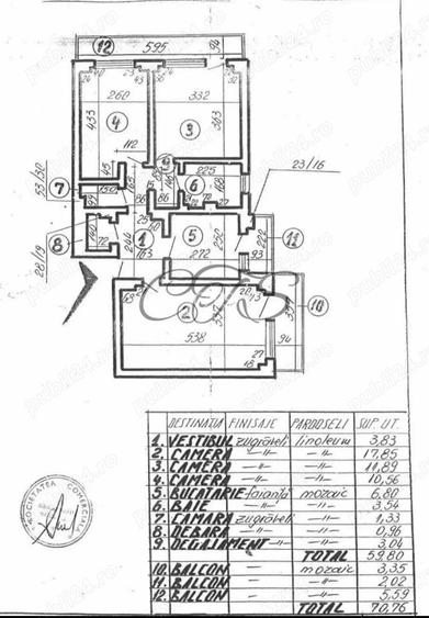 Apartament 3 camere arcul de triumf