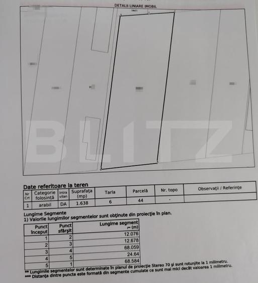 Teren intravilan, Carcea 3081 mp, zona Metro / Robest - 2