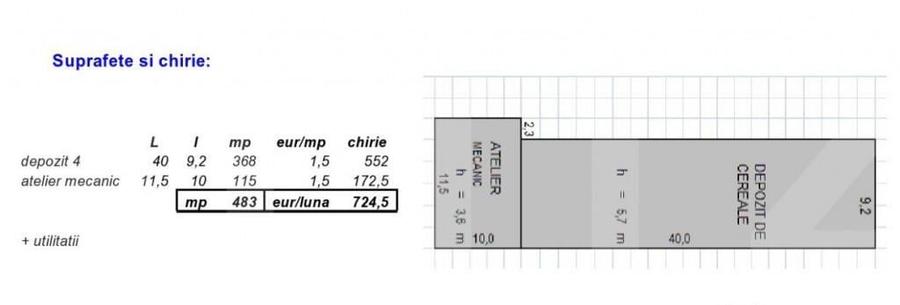 Depozit 483 mp Utvin Acces TIR, Curent Trifazic - 2