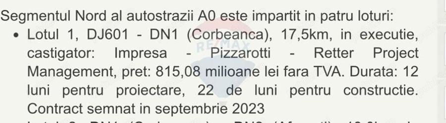 Teren 12,464mp Chitila / Strada Padurii - 6