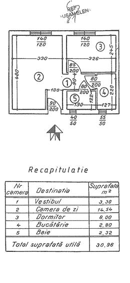 Calea Rahovei 17 minute Piata Unirii - 1