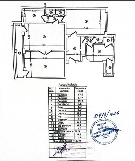 vanzare apartament 3 camere | oferta rara | Universitate - Parc Cismigiu | etaj - 9