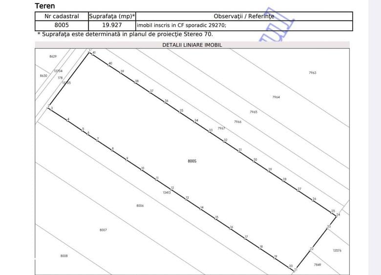 Loturi in Cartier Rezidential - 2