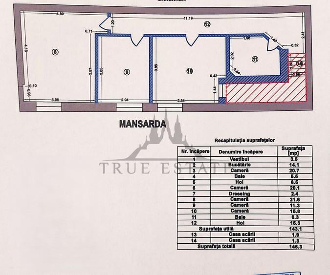 Casă la preț de apartament în zona Armenească, renovată și consolidată integral - 16