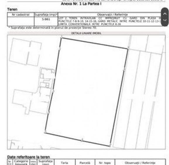 Teren de inchiriat in Berceni