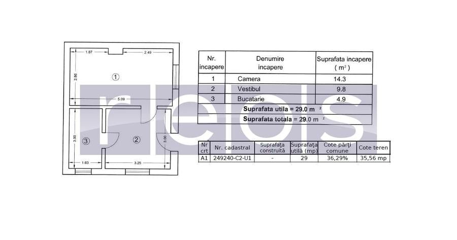 VANZARE CASA 2 CAMERE 35MP + TEREN 36MP CURTE COMUNA PIATA VICTORIEI ROMANA - 17