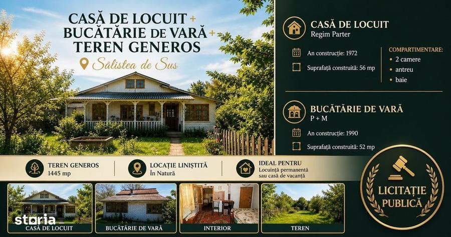 Casă cu 2 camere cu Teren 1445 Mp în Săliște