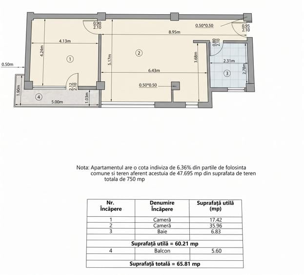 Apartament cu 2 camere, mobilat în Voluntari