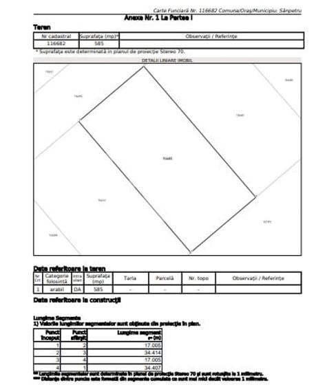 Teren Construcții intravilan de 585 mp, în Sânpetru