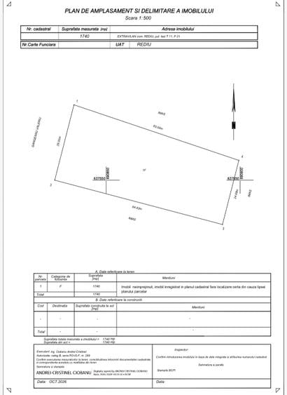 Teren Construcții intravilan de 3278 mp, în Breazu