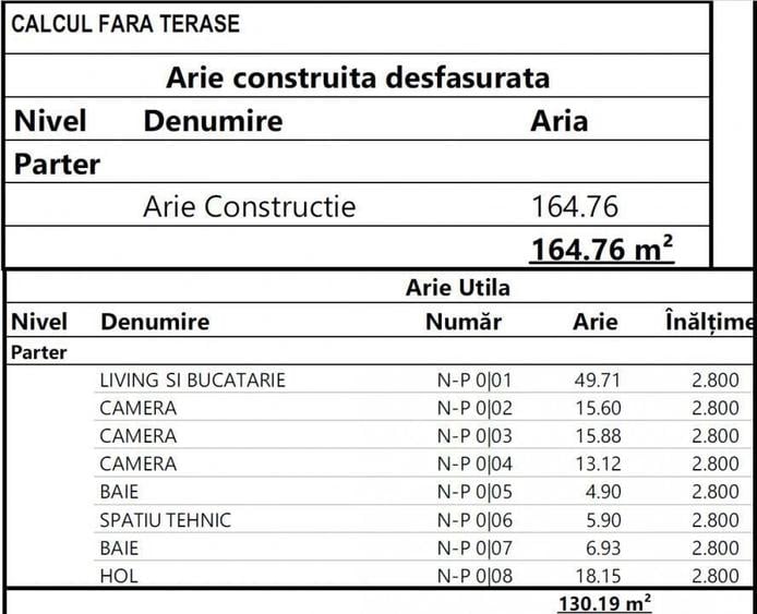 Casă individuală cu 4 camere cu Canalizare în Șelimbăr
