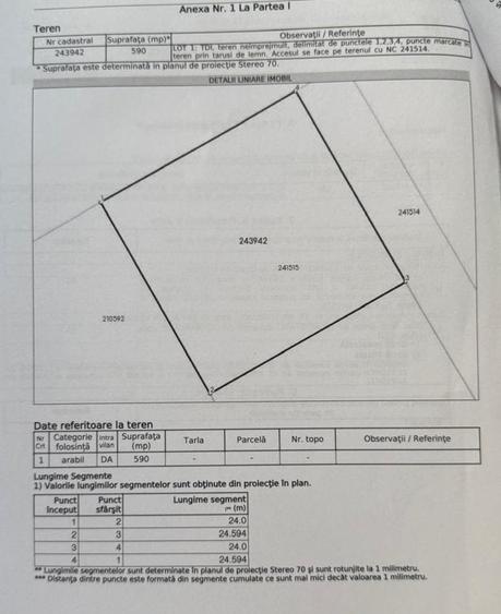 Teren Construcții intravilan de 590 mp, în Giulești