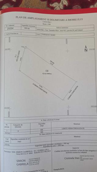 Spațiu comercial, în Central