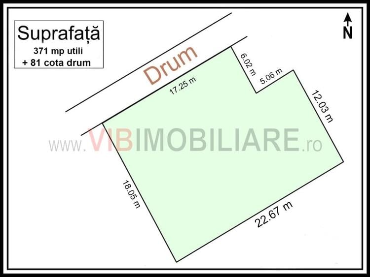 Baneasa – Piscul Reghiului | Teren intravilan cu potential ridicat de investitie - 1