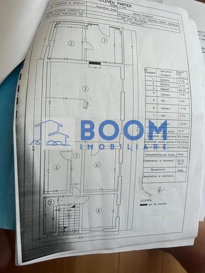 Vila D+P+2 | Pretabil Bloc Boutique - 2