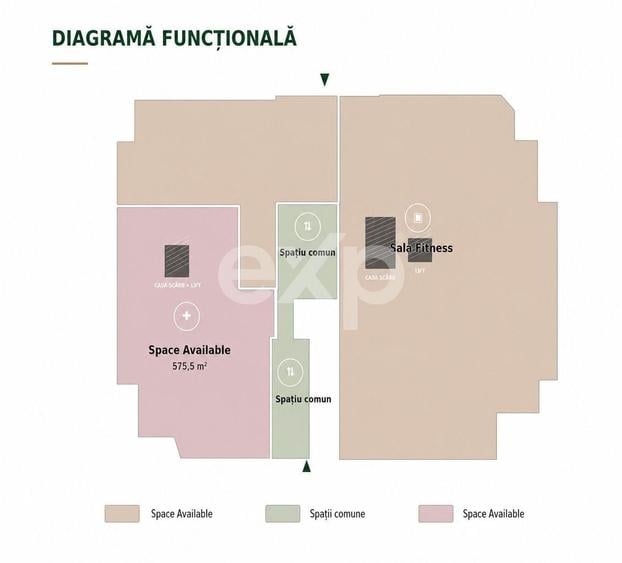 Spațiu comercial, de 570 mp, în Central